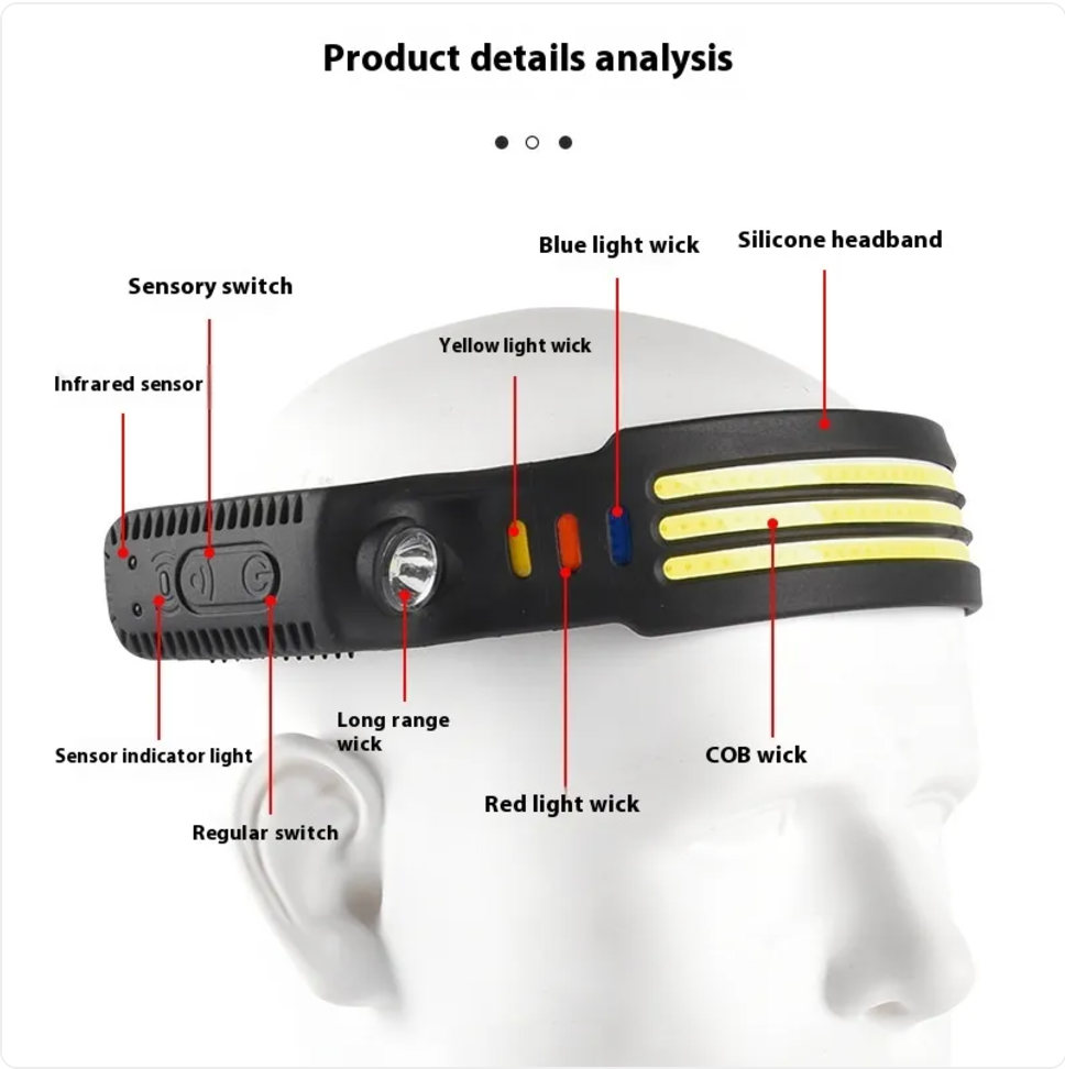 Rechargeable Dual-Light Silicone Sensor Headlamp