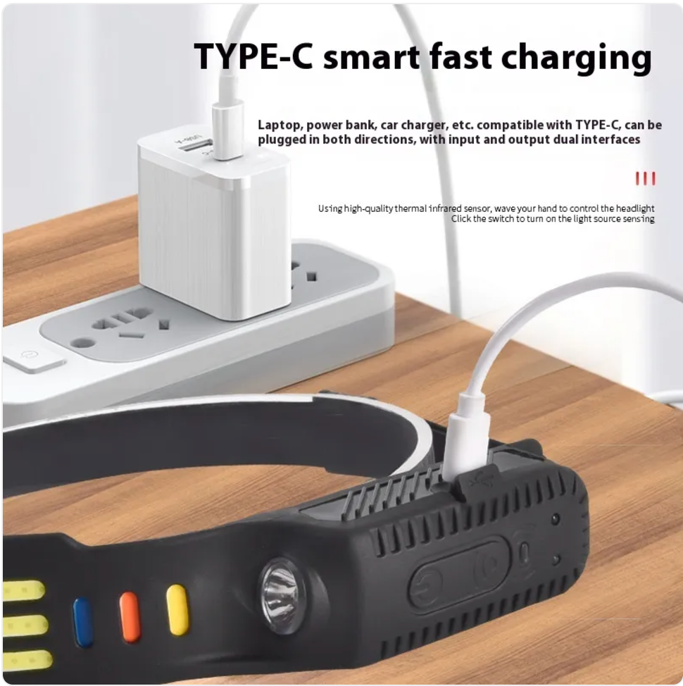 Rechargeable Dual-Light Silicone Sensor Headlamp