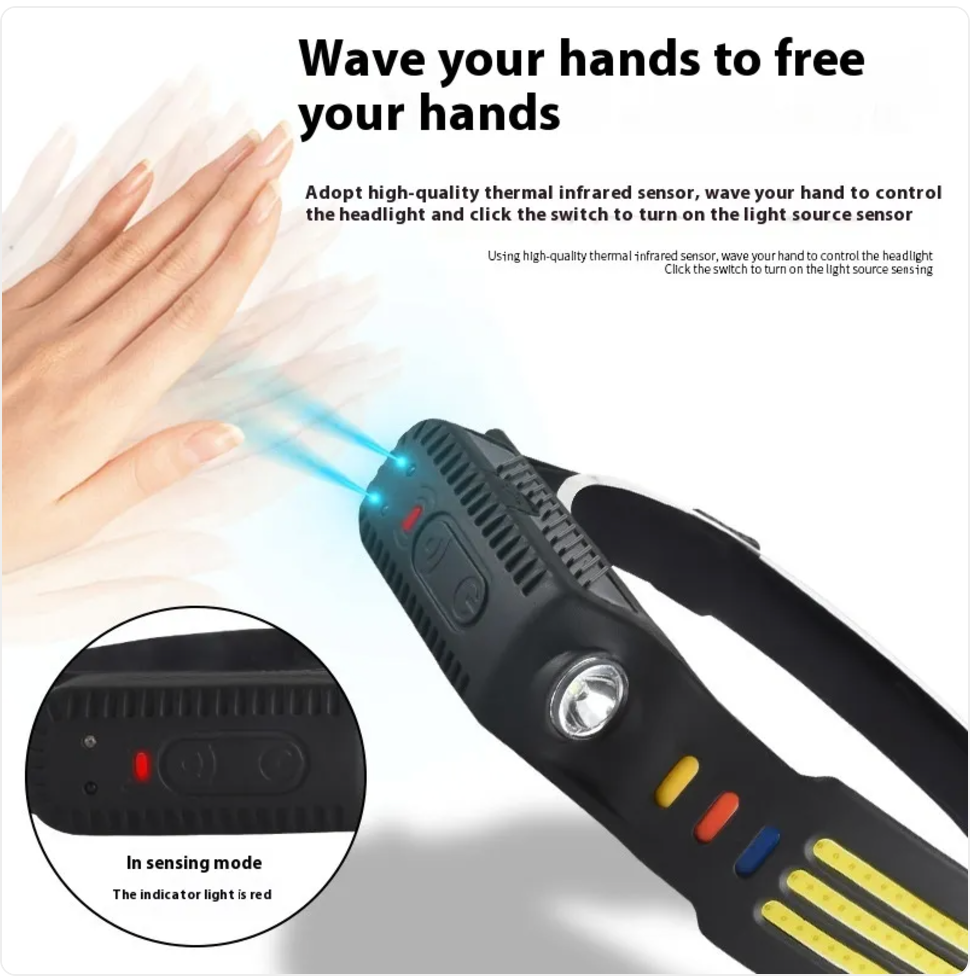 Rechargeable Dual-Light Silicone Sensor Headlamp