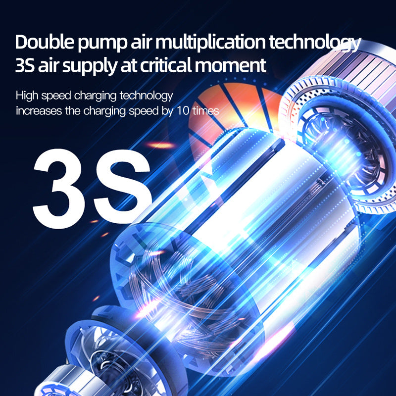 Portable Wireless 12V Car Air Pump with Digital Display